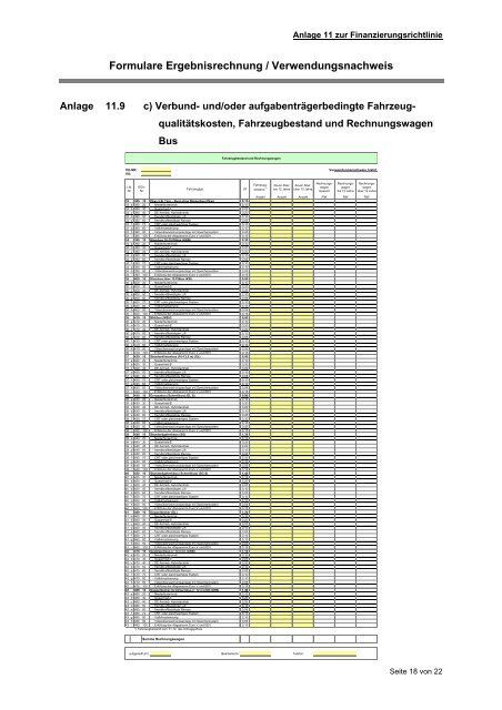 Richtlinie zur Finanzierung des ÖSPV im Verkehrsverbund Rhein ...