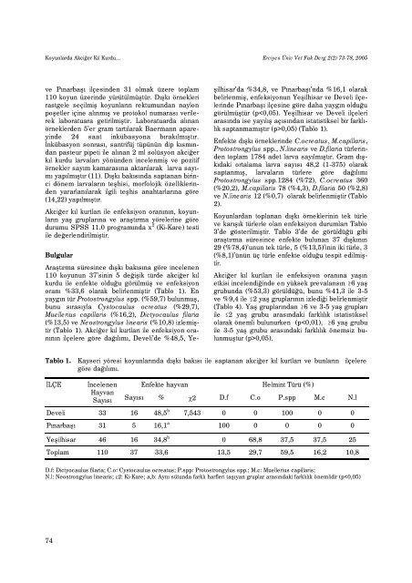 Makaleyi Ä°ndir - Erciyes Ãniversitesi Veteriner FakÃ¼ltesi Dergisi ...