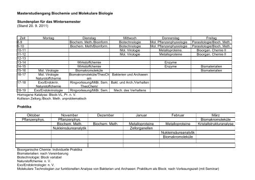 Masterstudiengang Biochemie und Molekulare Biologie - BZMB