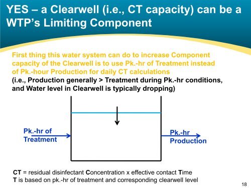 Simple Ways To Enhance Your Water Treatment ... - Ohiowater.org