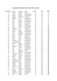 KreispokalschieÃen 2012 Pokal des Landrat