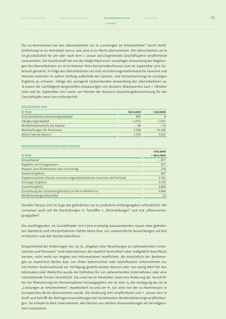 2011 / 2012 - VK MÃ¼hlen AG