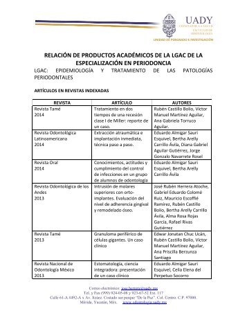 RelaciÃ³n de productos acadÃ©micos de la LGAC - Facultad de ...