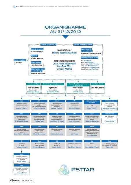 TÃ©lÃ©charger le rapport d'activitÃ© 2012 - Ifsttar