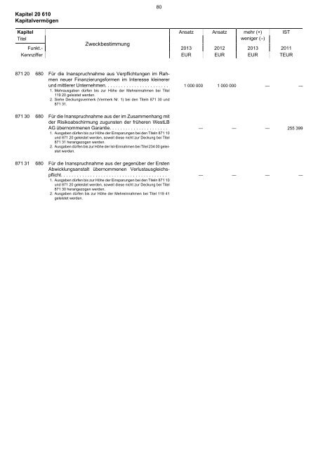 20.610 - Finanzministerium NRW