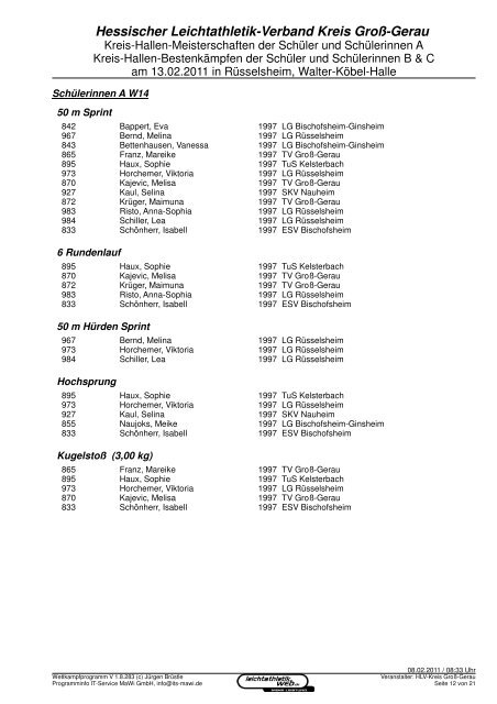 Teilnehmerliste 2011 - Leichtathletikweb.de