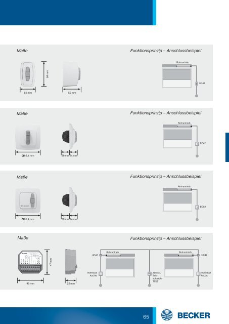 Wickelwellen ab ÃƒÂ˜ 50 mm - Becker-Antriebe - Home