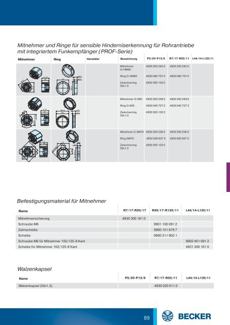 Wickelwellen ab ÃƒÂ˜ 50 mm - Becker-Antriebe - Home