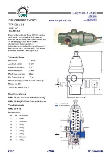 Druckminderventile - HL Hydraulik GmbH