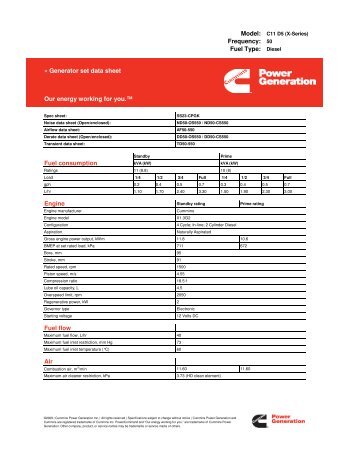 Datasheets with nomenclature update