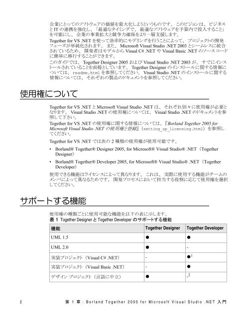 Borland Together Designer 2005, for Visual Studio .NET Getting ...