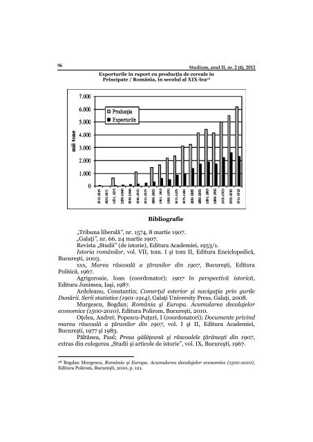 Studium, anul II, nr. 2 (4), 2012 (PDF) - Istorie, Filosofie Åi Teologie