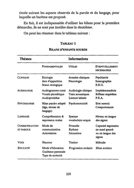 Hyperlien - Les Classiques des sciences sociales