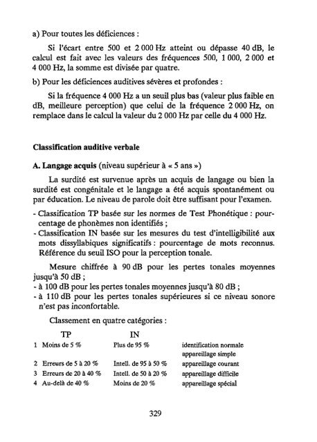 Hyperlien - Les Classiques des sciences sociales