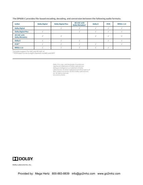 Dolby/Dolby_DP600_ProgramOptimizer MHz 5-12.pdf - Mega Hertz