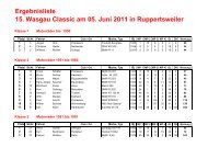 15. int. Wasgau Classic vom 5. Juni 2011