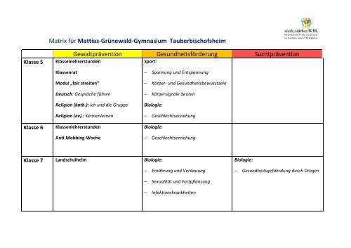 Sozialcurriculum - Matthias-Grünewald-Gymnasium