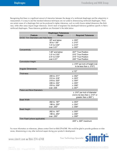 Tolerances of Fabric Reinforced Diaphragms - Simrit