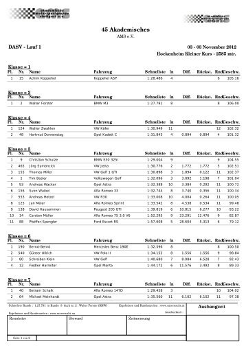 DASV Lauf 1 Klassen - AMS eV