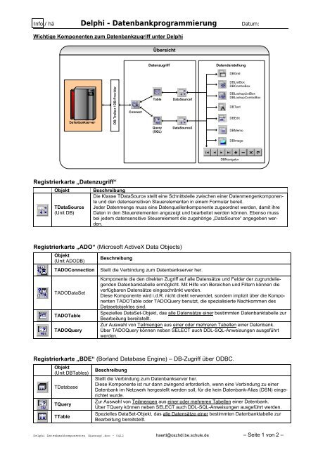 Delphi-Datenbankkomponenten