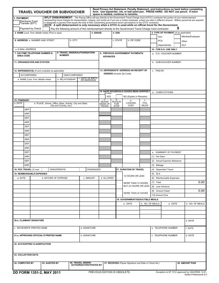 Subvoucher Magazines subvoucher-magazines