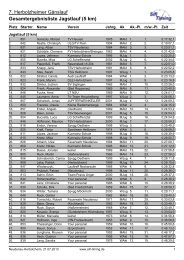 7. Herbolzheimer GÃ¤nslauf Gesamtergebnisliste Jagstlauf (5 km)