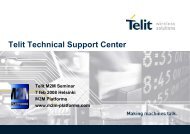 Telit Technical Support Center - M2M Platforms