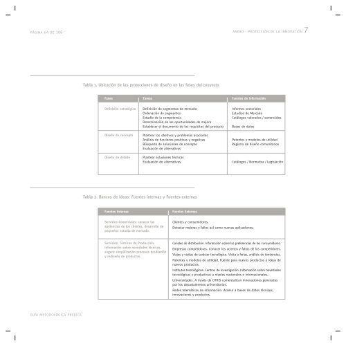 GuÃ­a MetodolÃ³gica de DiseÃ±o Industrial PREDICA - FundaciÃ³n ...