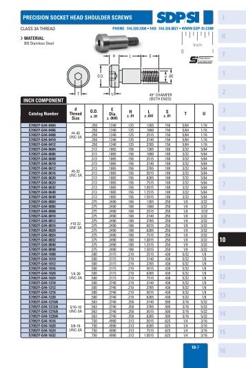 precision socket head shoulder screws - SDP/SI