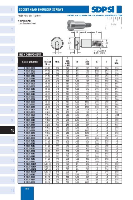 precision socket head shoulder screws - SDP/SI