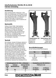 6066-6067 - HTI Feldtmann KG