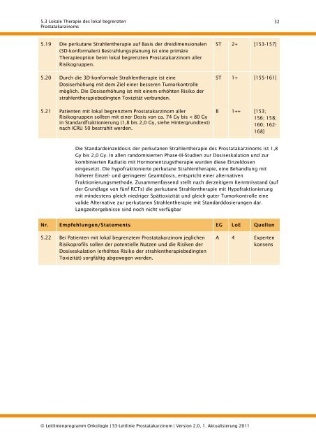 S3-Leitlinie Prostatakarzinom - AWMF