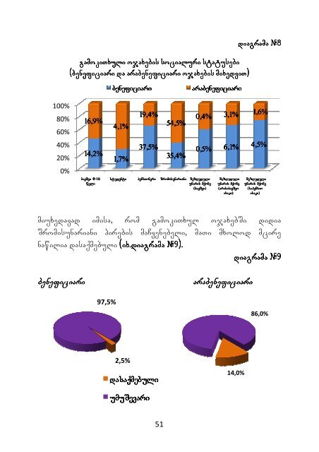 1 gamocemulia gamocemulia saqarTvelos axalgazrda ekonomistTa ...