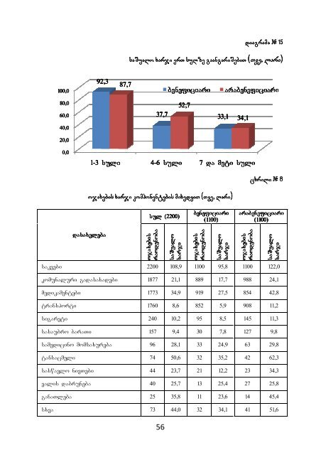 1 gamocemulia gamocemulia saqarTvelos axalgazrda ekonomistTa ...