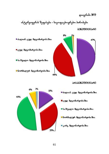 1 gamocemulia gamocemulia saqarTvelos axalgazrda ekonomistTa ...