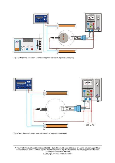 3B SCIENTIFICÂ® PHYSICS