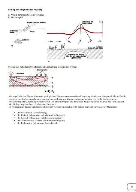 Wissensspeicher Bergbautechnologie (1974) - WordPress.com