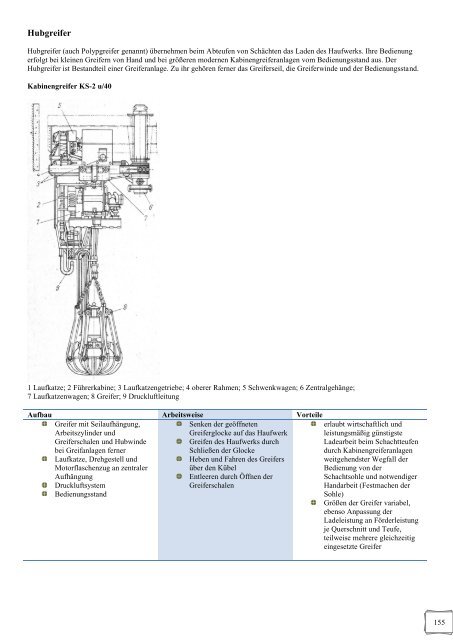 Wissensspeicher Bergbautechnologie (1974) - WordPress.com