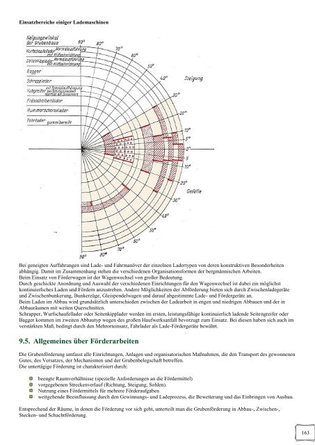 Wissensspeicher Bergbautechnologie (1974) - WordPress.com