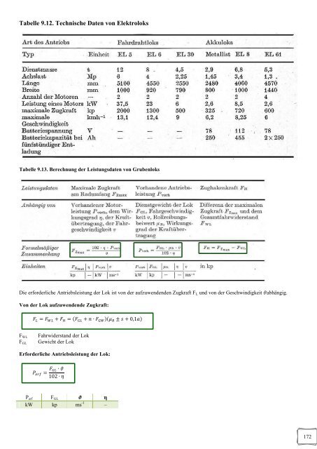 Wissensspeicher Bergbautechnologie (1974) - WordPress.com