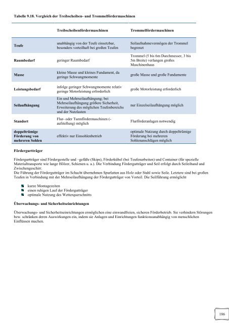 Wissensspeicher Bergbautechnologie (1974) - WordPress.com