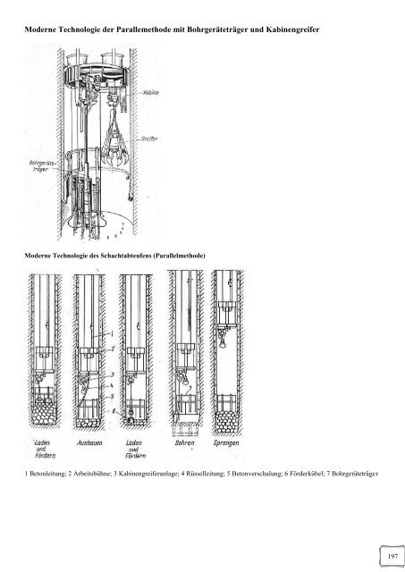 Wissensspeicher Bergbautechnologie (1974) - WordPress.com