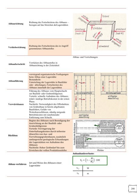 Wissensspeicher Bergbautechnologie (1974) - WordPress.com