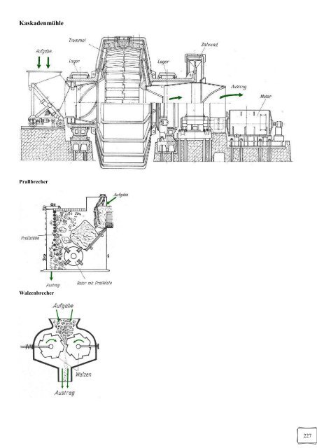 Wissensspeicher Bergbautechnologie (1974) - WordPress.com