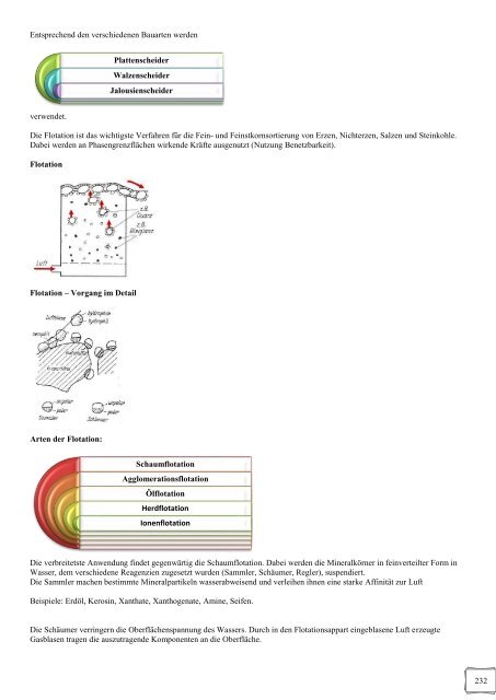 Wissensspeicher Bergbautechnologie (1974) - WordPress.com