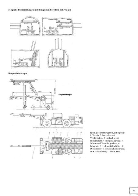 Wissensspeicher Bergbautechnologie (1974) - WordPress.com