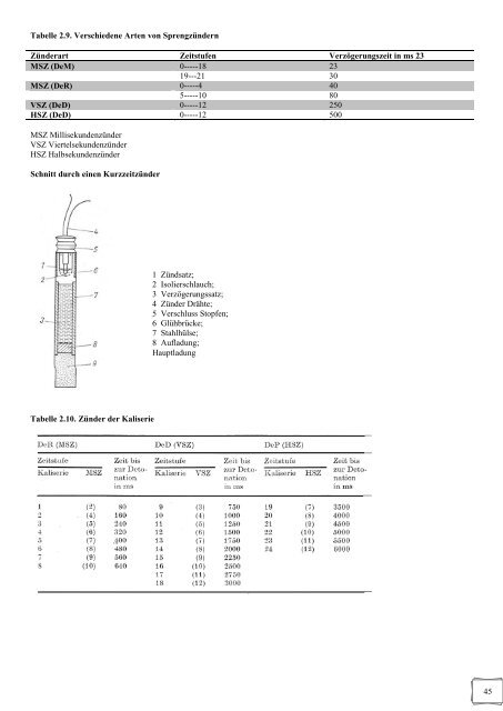 Wissensspeicher Bergbautechnologie (1974) - WordPress.com