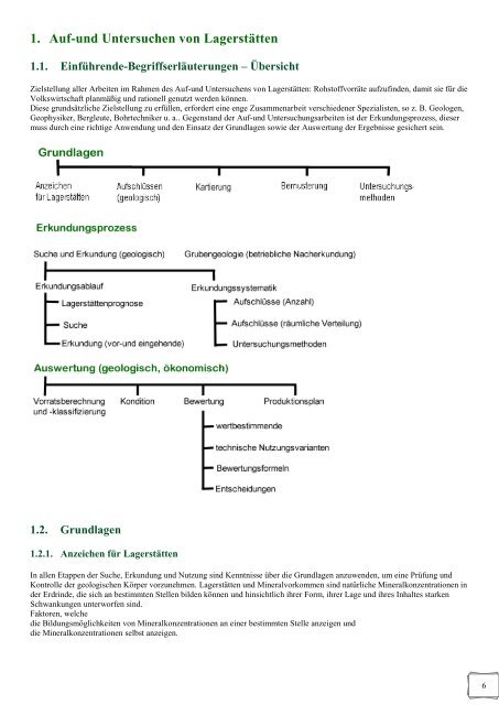 Wissensspeicher Bergbautechnologie (1974) - WordPress.com