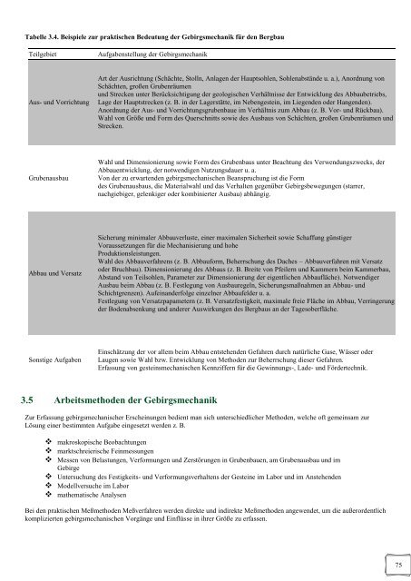 Wissensspeicher Bergbautechnologie (1974) - WordPress.com