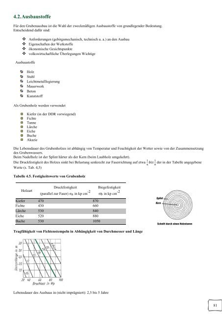 Wissensspeicher Bergbautechnologie (1974) - WordPress.com